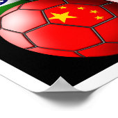 Poster World Soccer Balls (Coin)