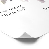 Poster Wren Songbird Study Nature Wildlife Art (Coin)