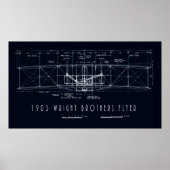POSTER WRIGHT BROS KITTY HAWK FLYER BLUEPRINT (Devant)