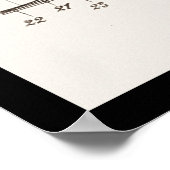 Poster Wright Brothers Plan de brevet d'avion 1908 (Coin)