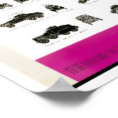 Poster WW II-gepantserde voertuigen (Hoek)