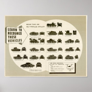 Poster WWII Identify Medium Tanks & Artillery