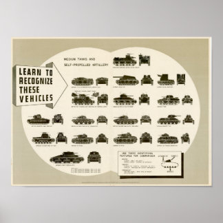 Poster WWII Identify Medium Tanks & Artillery