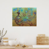 Poster Wyspianski, Peacock, 1897 (Cuisine)