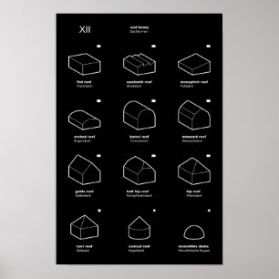 Poster XII Toits 3D (EN/DE)