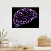 POSTER XRAY CÔTÉ CERVEAU VUE PURPLE (Cuisine)