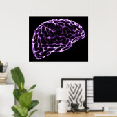 POSTER XRAY CÔTÉ CERVEAU VUE PURPLE (Bureau à domicile)