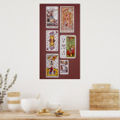 Poster XVI La tour de destruction (Cuisine)