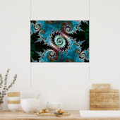 Poster yeux 2 (Cuisine)