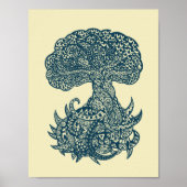 Poster Yggdrasil (Devant)