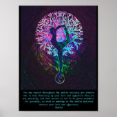Poster Yoga Tree - Citation Bouddha (Devant)