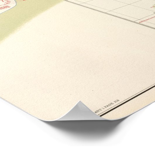 Poster Yorktown, Gloucester, Va (Coin)