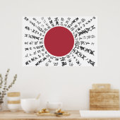 Poster yosegaki hinomaru drapeau japonais de bonne chance (Cuisine)