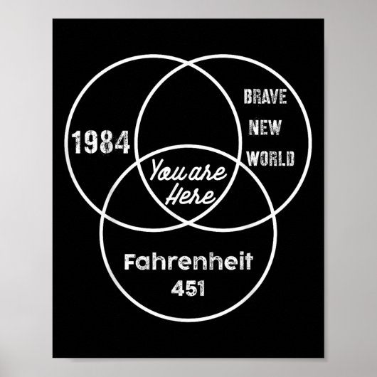 Poster You Are Here 1984 Brave New World (Devant)
