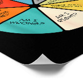 Poster You May Ask Yourself  (Coin)