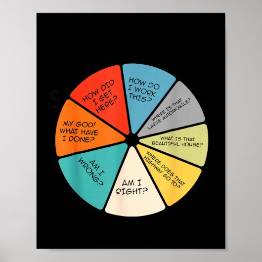 Poster You May Ask Yourself  (Devant)