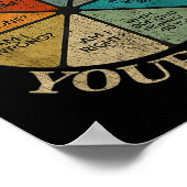 Poster You May Ask Yourself Vintage  (Coin)