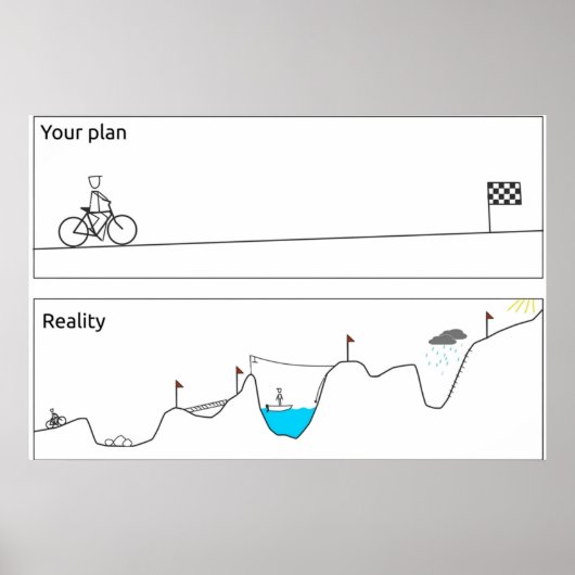 Poster Your plan VS Reality (Devant)