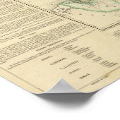 Poster Yucatan, Mexique (Coin)