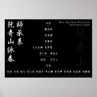 Yuen Kay Shan Wing Chun Héritage Graphique Mur Art