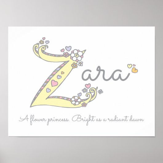 Poster Z pour Zara signification initiale du nom dans l'a (Devant)