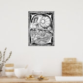 Poster Zéphyrèle (Cuisine)