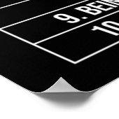 Poster Zéro Talent requis - Motivation du succès (Coin)