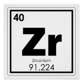 Poster Zirconium élément chimique symbole chimie formul (Devant)