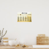 Poster Zitkaart - Doves Design (Keuken)