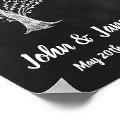 Poster Zitkaart - Ontwerp van structuur en rode ha (Hoek)