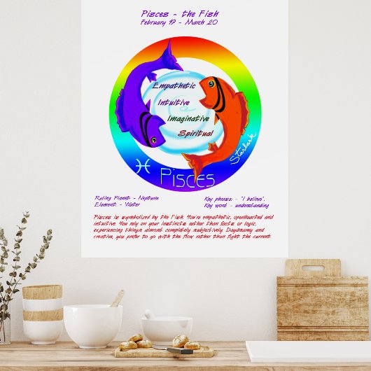 Poster Zodiac Astrologie Pisces (Cuisine)