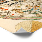 Poster Zodiac Carte céleste Astrologie Stars Citation Art (Coin)