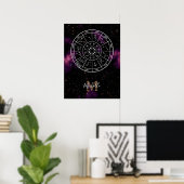 Poster Zodiac | Cercle d'astrologie et nébuleuse p (Bureau à domicile)