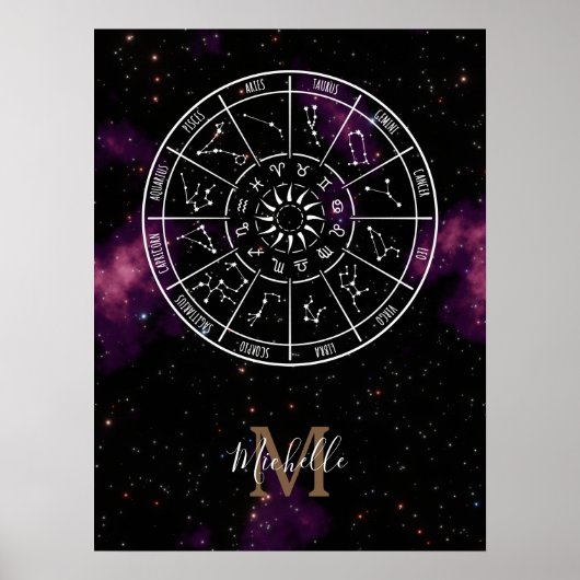 Poster Zodiac | Cercle d'astrologie et nébuleuse p (Devant)