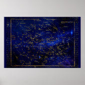 Poster Zodiac Constellations Galaxy (Devant)