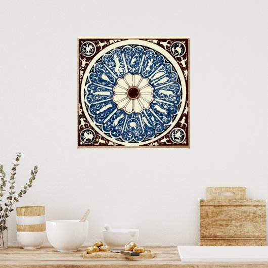 Poster Zodiac Mandala (Cuisine)
