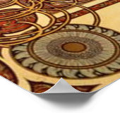 Poster Zodiac par Alphonse Mucha (Coin)