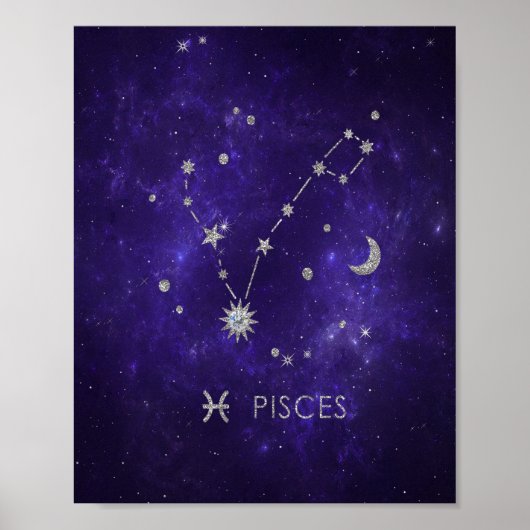 Poster Zodiac Purple Pisces | Cosmic Astrology Horoscope (Devant)