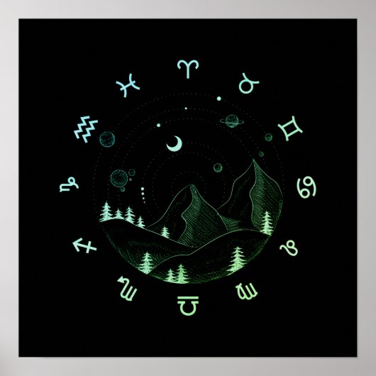 Poster Zodiac Wheel Carré paysager (Devant)