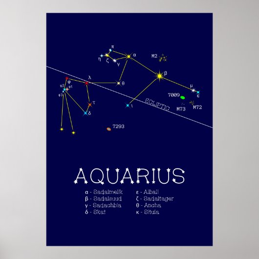 Poster Zodiaque Aquarius (Devant)