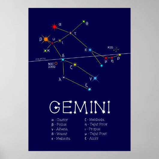 Poster Zodiaque Gemini (Devant)