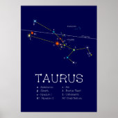 Poster Zodiaque Taurus (Devant)