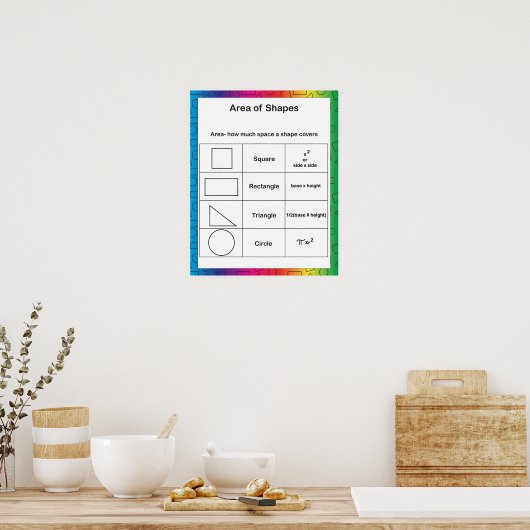 Poster Zone de formes arc-en-ciel (Cuisine)