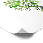 Poster Zone de recherche généalogiste Arbre génétique (Coin)