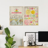Poster Zone et population du monde en 1890 (Bureau à domicile)