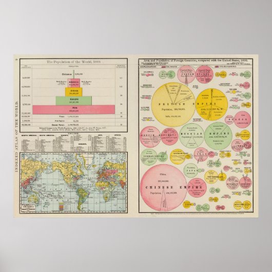 Poster Zone et population du monde en 1890 (Devant)