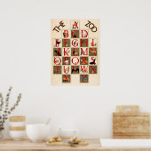 Poster Zoo Alphabet vintage (Cuisine)