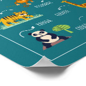 Poster Zoo Animaux Éducation à l'école (Coin)