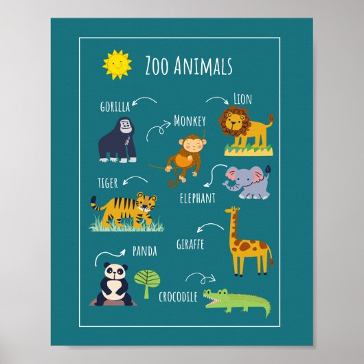 Poster Zoo Animaux Éducation à l'école (Devant)