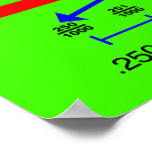 Poster Zoom sur une ligne de numéro de fraction décimale (Coin)